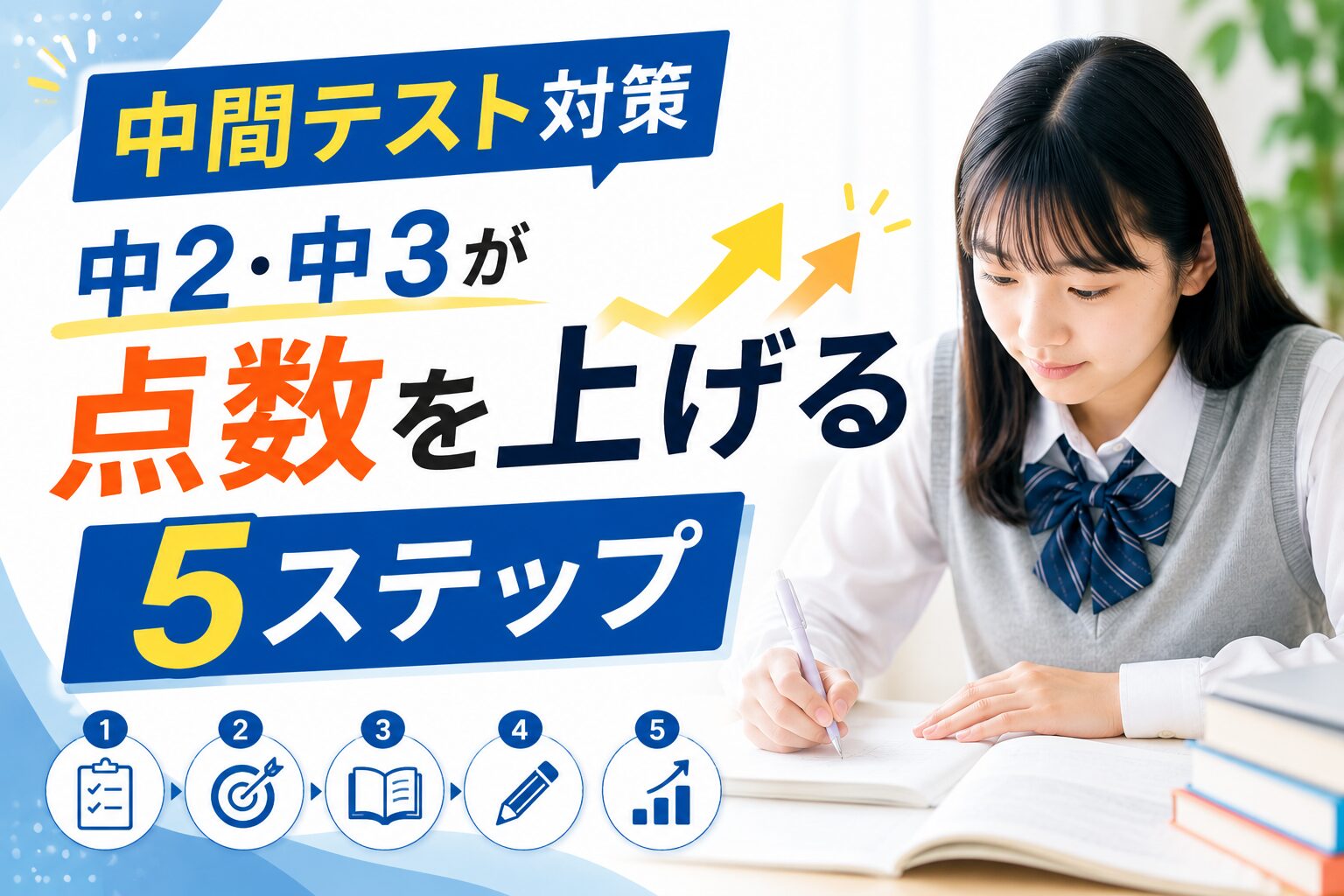 中間テスト対策|中2・中3が点数を上げる勉強法5ステップ